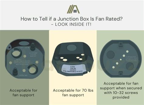 how to tell if a junction box is fan rated|adjustable ceiling fan box.